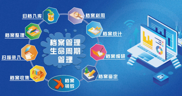 文縣組織部干部人才信息管理系統(tǒng)正式上線(xiàn)運(yùn)行獲高度評(píng)價(jià)