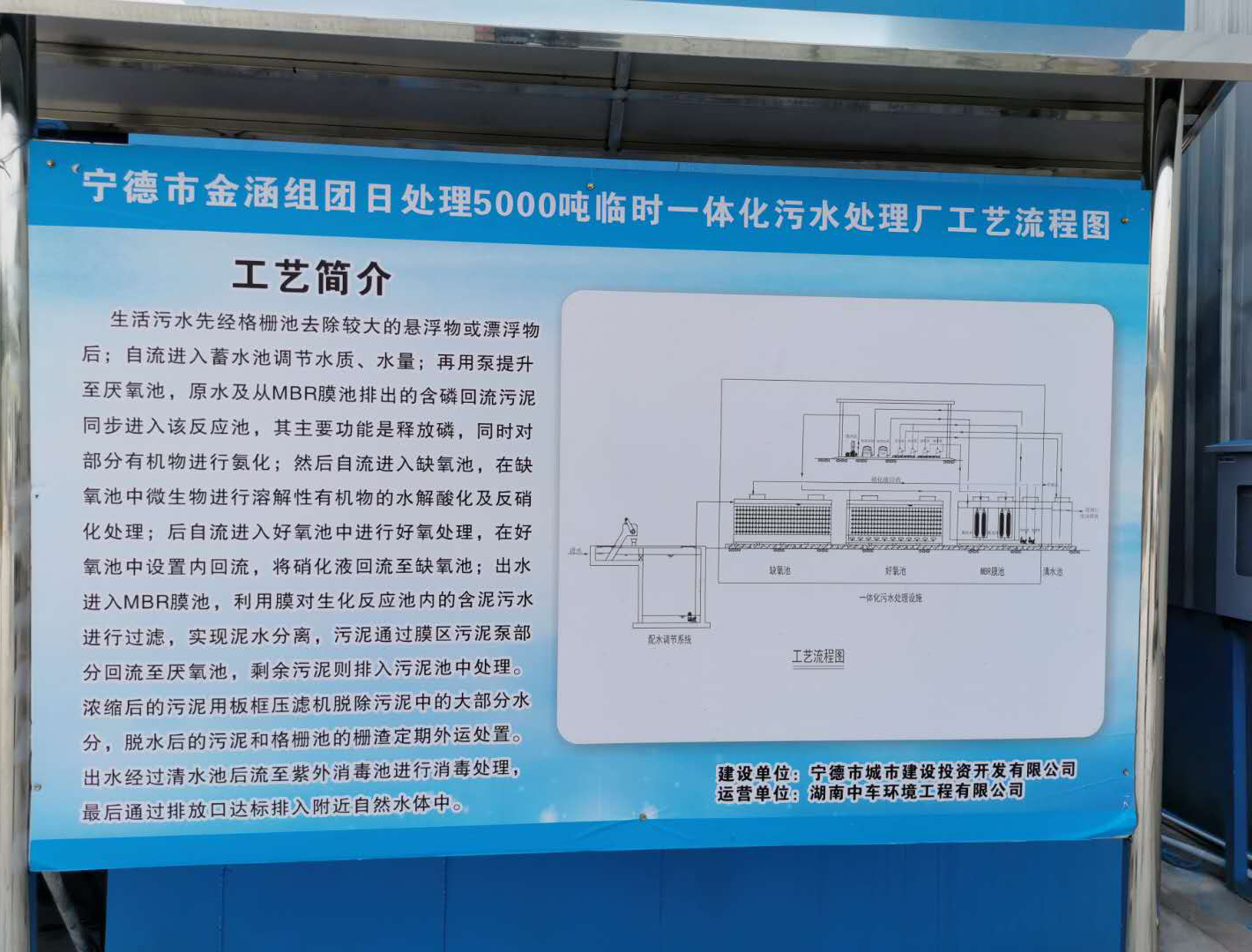 寧波建嶸MBR膜-市政應(yīng)急項目